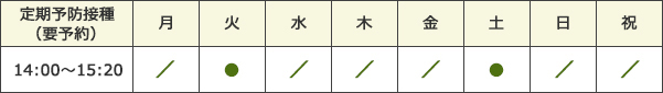 定期予防接種実施日時